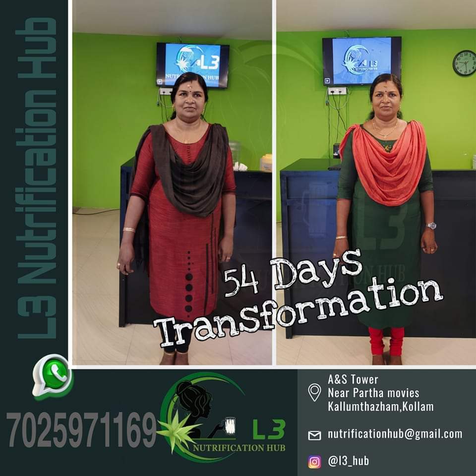 L3 Nutrification Hub KOLLAM